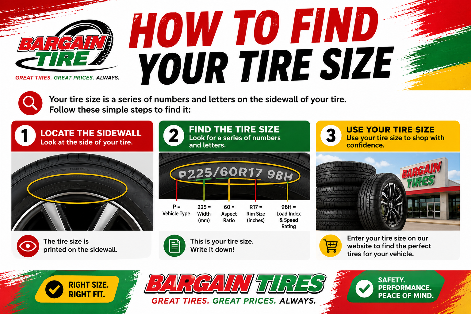 How to find your tire size — step-by-step Bargain Tire flyer